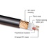 Kopul XRSM-10 3-Pin XLR Female to 3.5mm RA Stereo Mini-Plug Cable (3m)