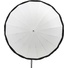 Godox Black and Silver Diffuser for 130 cm Parabolic Umbrellas