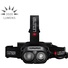 Ledlenser H19R Core Headlamp