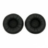 Sennheiser Ear Cushions for Sennheiser HD25 and HD25SP Headphones