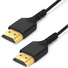 ANDYCINE Reflex Ultra-Thin High-Speed HDMI Cable with Ethernet (75cm)
