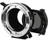Meike MK-PLTRF-C Drop-in Filter Mount Adapter for PL Mount Cine Lens (Canon RF)