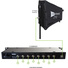 RF Venue COMBINE8 8-Channel IEM Transmitter Combiner