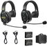 Saramonic WiTalk-WT2S 2-Person Wireless Intercom System with Single-Ear Headsets (1.9 GHz)