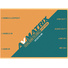 AVMATRIX Dual HDMI to USB-C 3.1 Video Capture Device