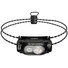 Nitecore HA11 Ultra Lightweight Dual Beam Headlamp