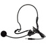 Azden HS-12 Uni-Directional Headset Microphones