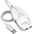 Behringer GUITAR LINK UCG102 Guitar-to-USB Interface for PC, Mac, and iOS