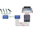 Radial Engineering Catapult RX4 Cat 5Snake for Audio/AES Routing (Receiver)