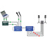 Radial Engineering Catapult RX4 Cat 5Snake for Audio/AES Routing (Receiver)