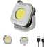 Klarus CL5 High-Output Micro Flood Lamp (White)