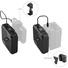 SmallRig 5566 Wireless Video Repeater for Cameras