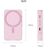 Ulanzi GL01 GlowUp Fill Light (Sakura Pink)