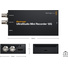 Blackmagic Design UltraStudio Mini Recorder 12G