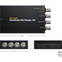 Blackmagic Design UltraStudio Mini Replay 12G