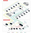 Kramer TP-580T HDBaseT Twisted Pair Transmitter