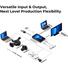 YoloLiv YoloBox Ultra All-in-One Smart Live Streaming Encoder & Monitor - Open Box