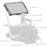 SmallRig 7061 Monitor Cage Kit for Atomos Shinobi 7 II