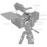 SmallRig 3667C Full Cage for Sony Alpha 7R V / Alpha 7 IV / Alpha 7S III / Alpha 1 / Alpha 7R IV - Open Box
