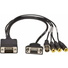 Blackmagic Design Cable - DeckLink HD Plus
