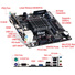 Gigabyte GA-J1800N-D2H Mini-ITX Motherboard
