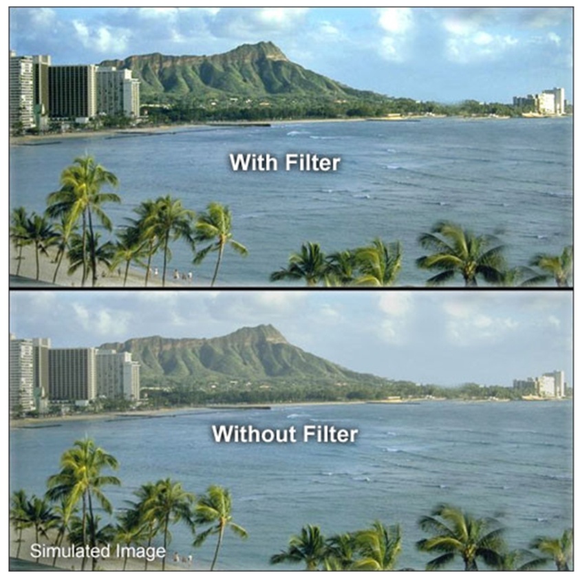 B+W 60mm UV 415 Strong Absorbing Filter