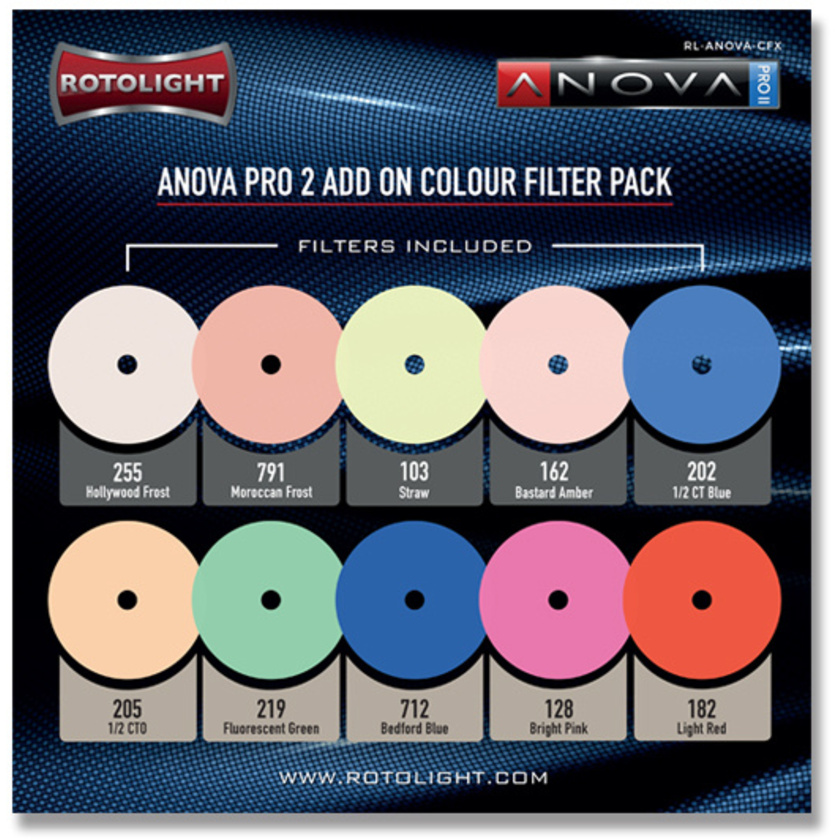 Rotolight Colour FX Pack for Anova