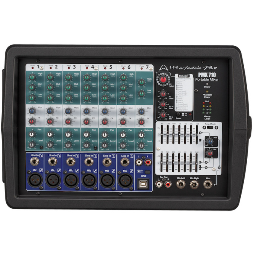 Wharfedale Pro PMX500 150W 4-XLR Powered Mixer