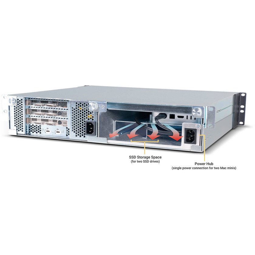Sonnet Pro Modular 2U Rackmount Enclosure with xMac mini (2024+)