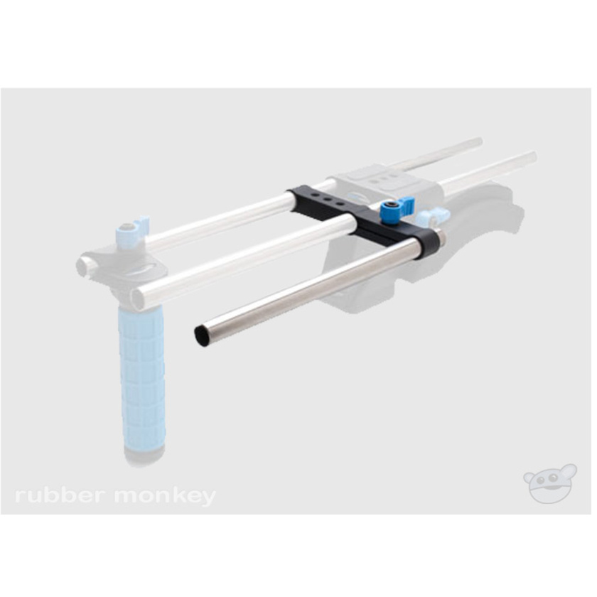 Red Rock Micro Shoulder mount offset kit