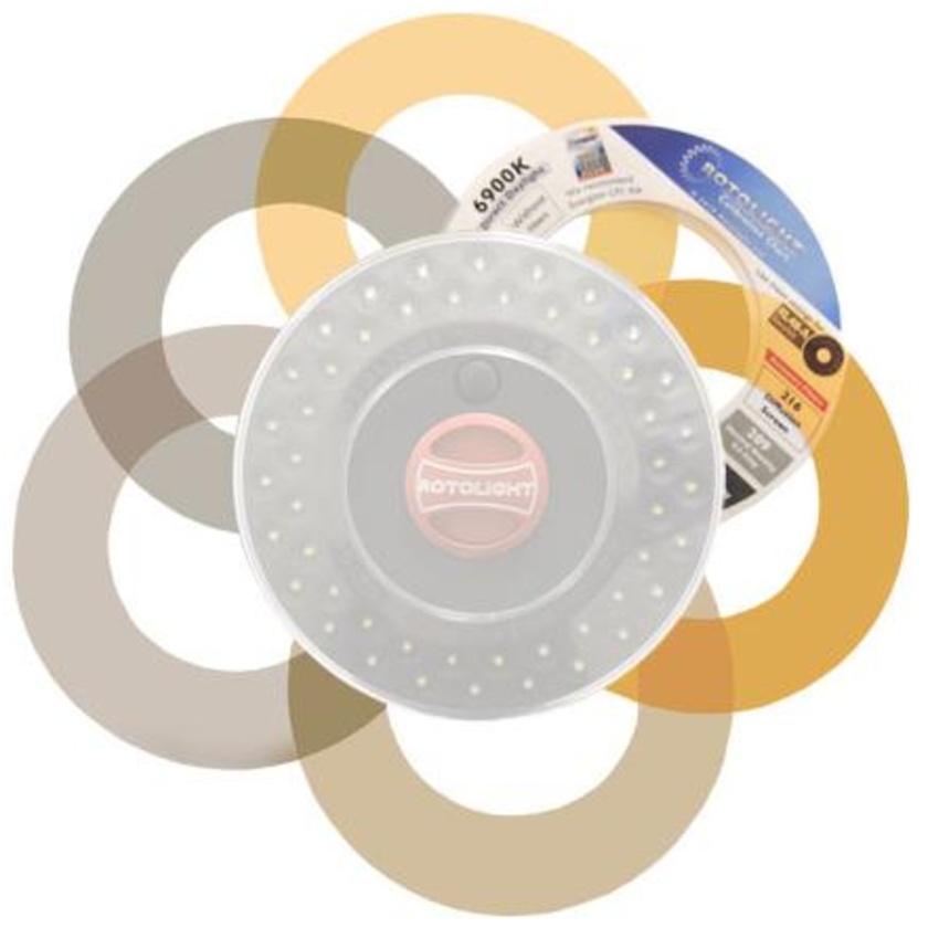 Rotolight Replacement Filter Pack