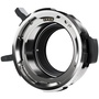 Blackmagic Design URSA Mini Pro PL Mount
