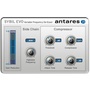 Antares Audio Technologies SYBIL Evo - Variable Frequency De-Esser (Download)
