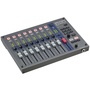 Zoom F-Control for F8 and F4 Field Recorders