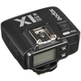 Godox X1R-N TTL Wireless Flash Trigger Receiver for Nikon