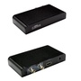 Lenkeng HDMI to SDI Converter