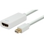 DYNAMIX Mini DisplayPort to HDMI Cable Convertor Max Res 4K at 30Hz