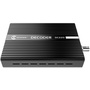 Kiloview DC230 H.264 IP Streaming to HDMI/ SDI/ VGA Output Decoder