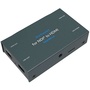 Magewell Convert for NDI to HDMI
