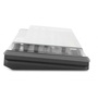 Decksaver Behringer RD-8 Cover