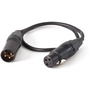 Rycote - Softie Cable