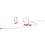 DPA Microphones d:fine 66 2-Ear Omnidirectional Headset Microphone (Beige)