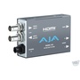 AJA HI5 SDI to HDMI Video and Audio Converter