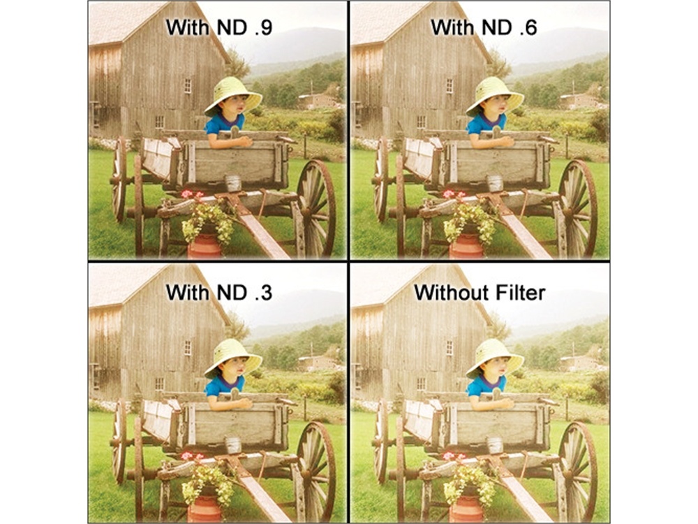 LEE Filters 150 x 150mm 0.75 Neutral Density Filter