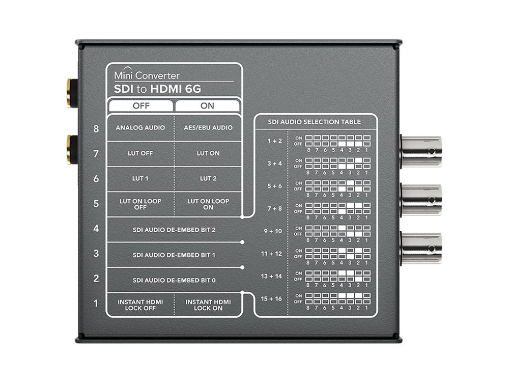 Blackmagic Design Mini Converter - SDI to HDMI 6G | NZ