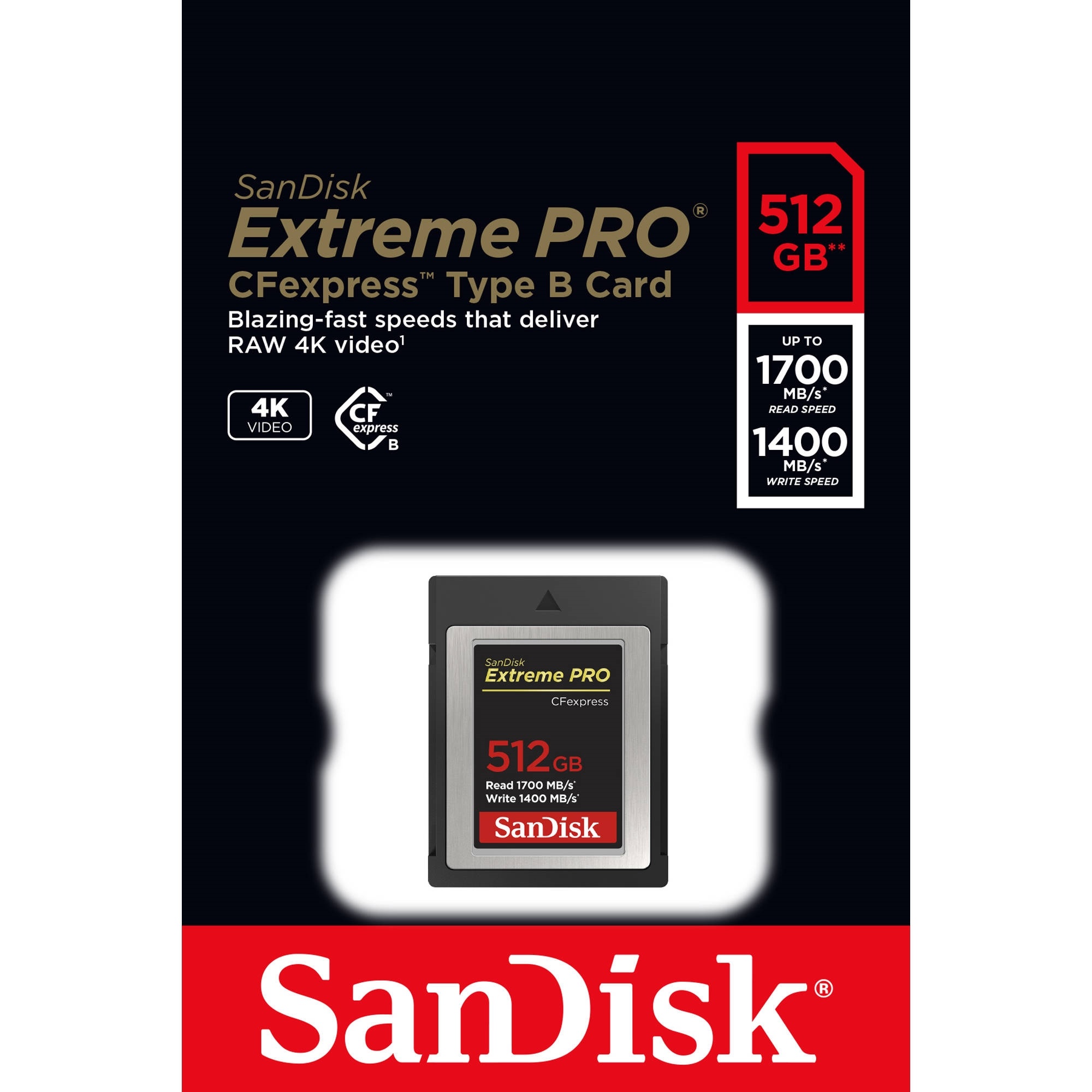 SanDisk 512GB Extreme PRO CFexpress Card Type B | NZ