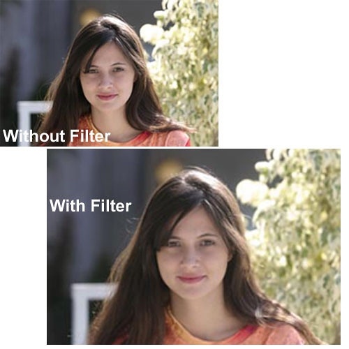 Tiffen Filtro Glimmerglass 1/4 49mm - Filtro Diffusione Per Fotografia E Video