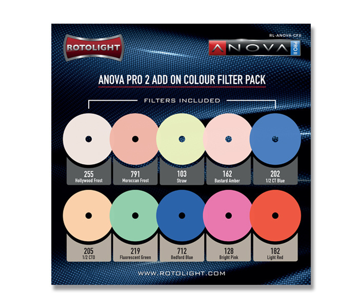 Rotolight Colour FX Pack for Anova