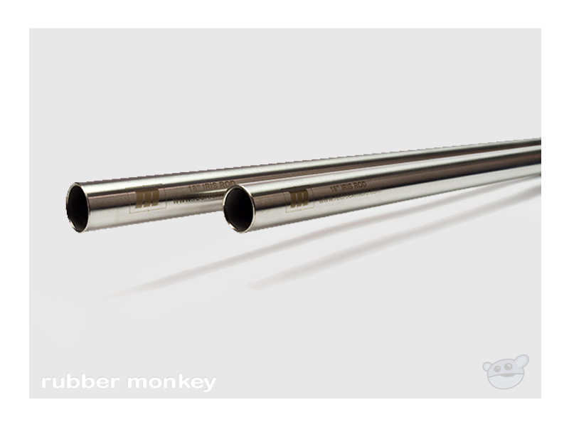 Redrock Micro 9 inch 15mm Iris rods - pro grade