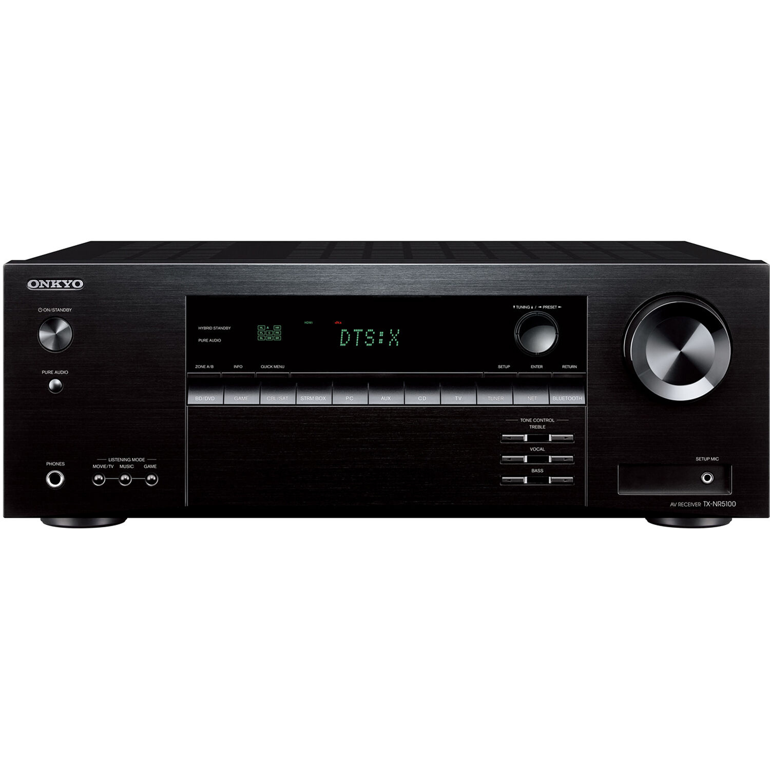 Onkyo TX-NR5100 7.2-Channel 8K AV Receiver